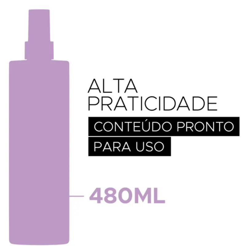 Spetialist Colônia Pet Angel 480 ml
