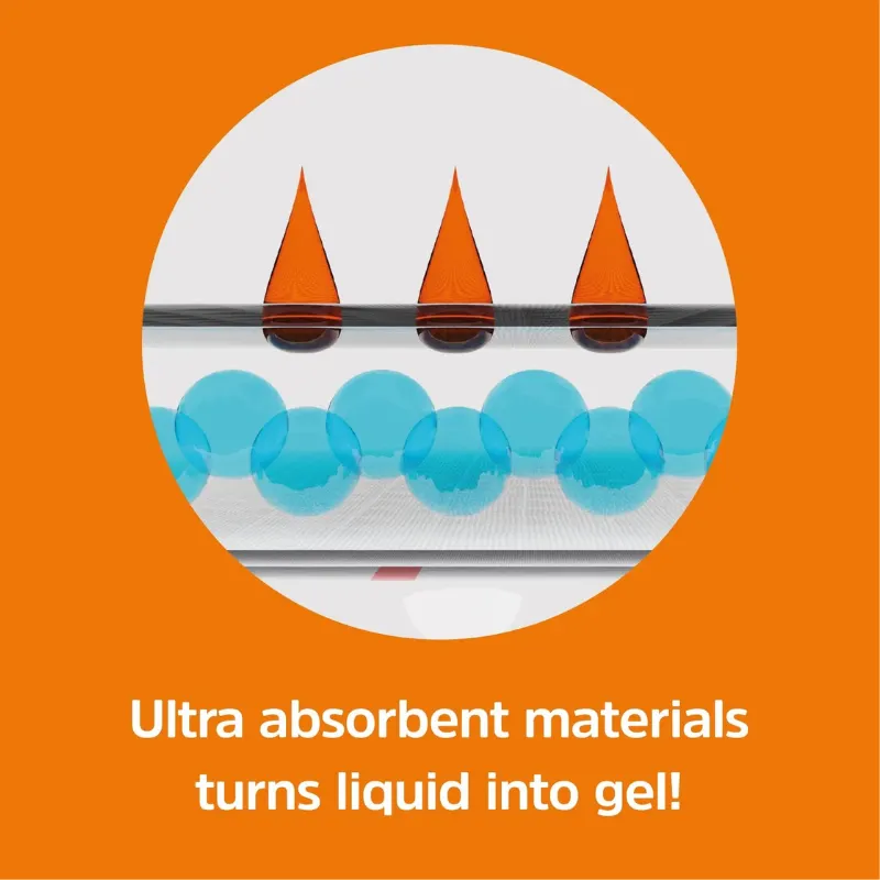 TAPETE WSH SUPER 50 60X55 CM