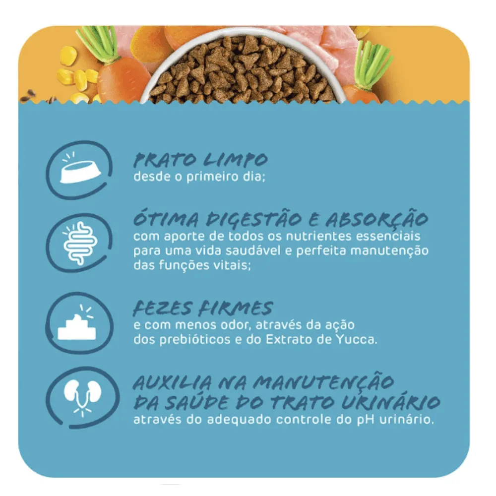 Ração Max Cat Vita Selection Frango Gatos Castrados 20 Kg