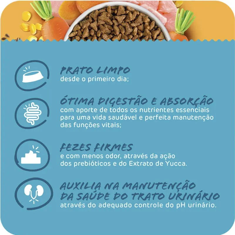 Ração Max Cat Vita Selection Frango Gatos Castrados 20 Kg