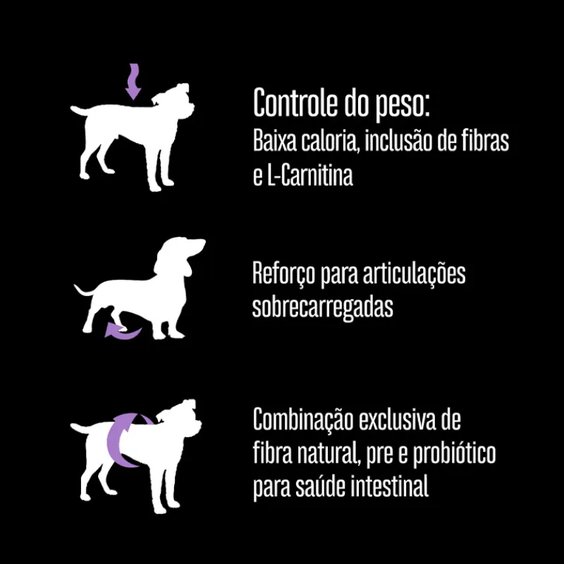 Ração Equilíbrio Light para Cães de Pequeno Porte Sabor Frango 7,5 Kg