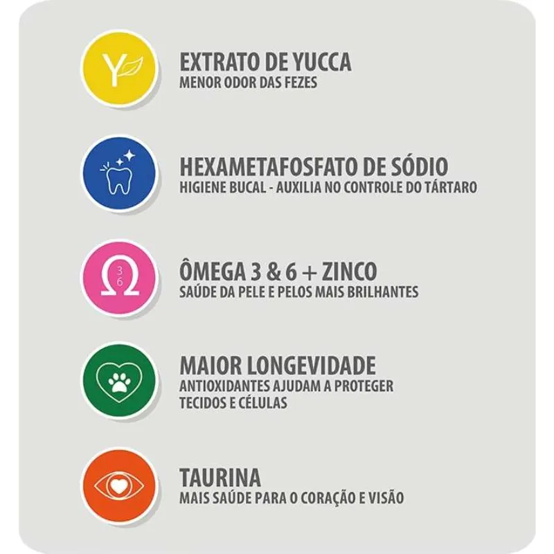 Ração Besser Gourmet para Gatos Adultos 20 Kg
