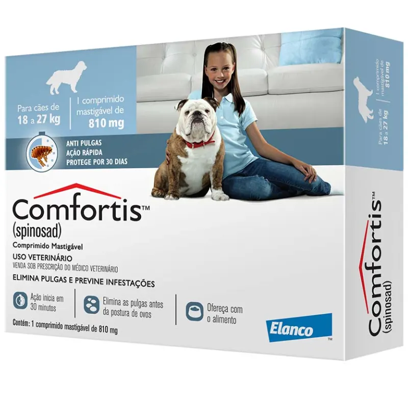 Comfortis Caixa com 1 Comprimidos 810 mg