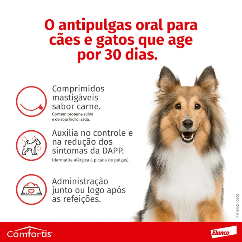 Comfortis Caixa com 1 Comprimidos 810 mg