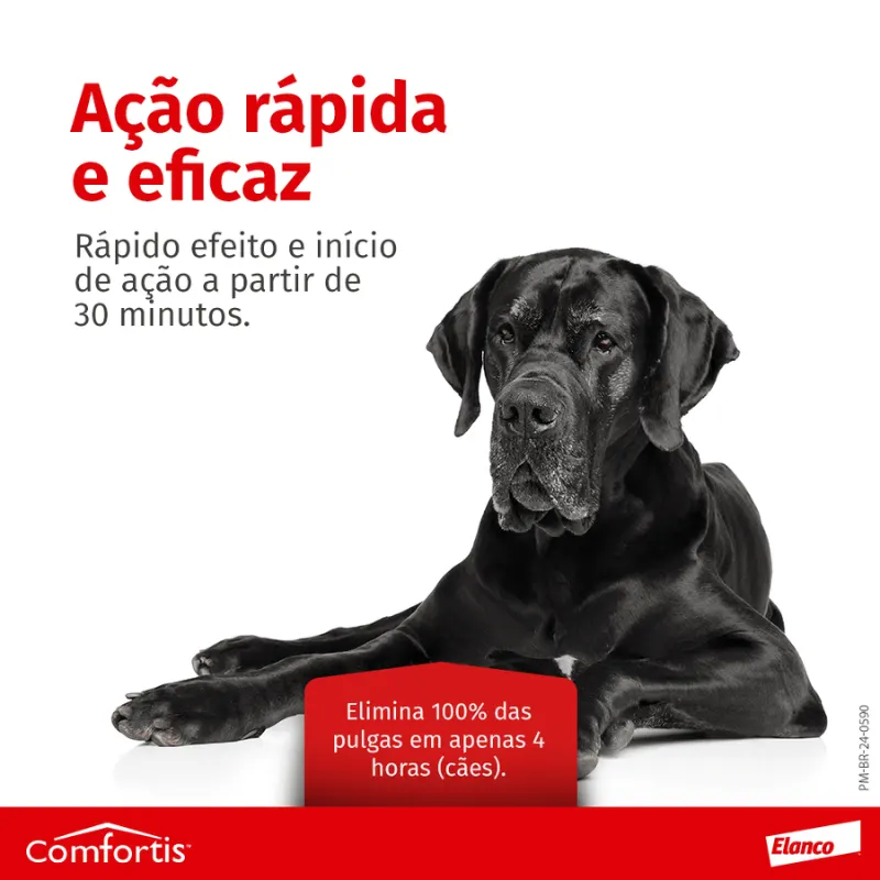 Comfortis Caixa com 1 Comprimidos 810 mg
