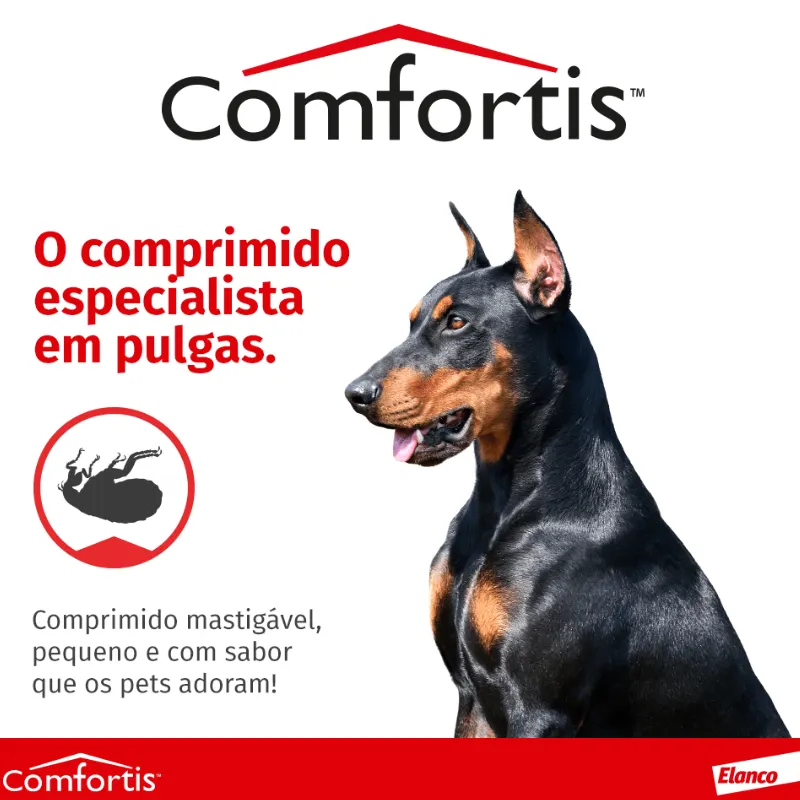 Comfortis Caixa com 1 Comprimidos 810 mg