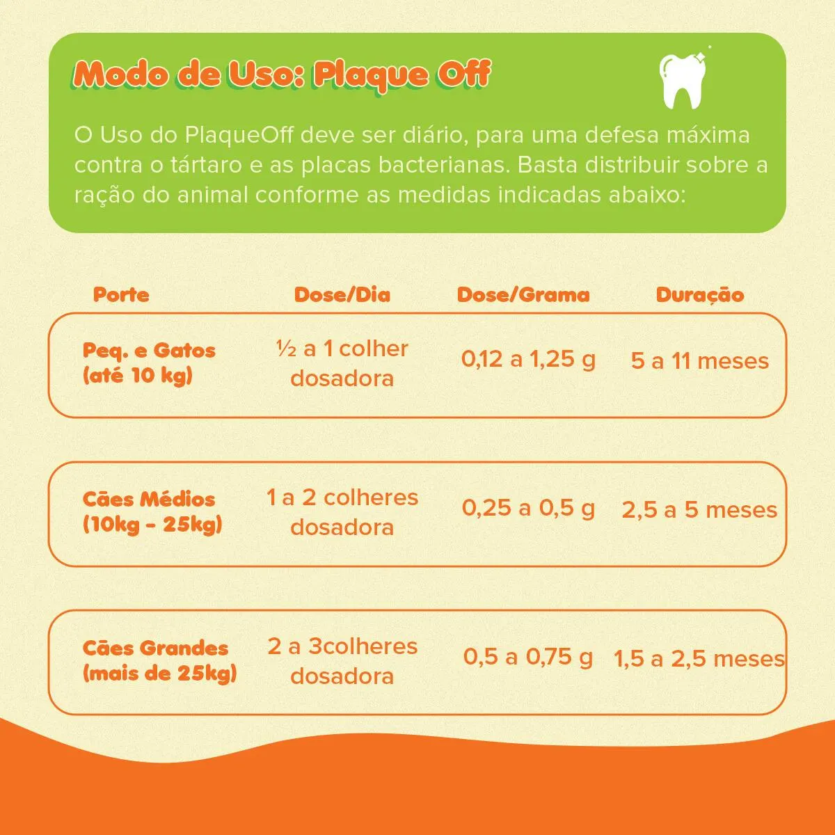 Plaqueoff Inovet 40 g com Colher Dosadora