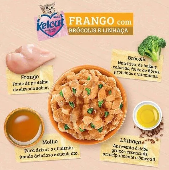 Ração Úmida Kelcat Sachê Frango, Brócolis e Linhaça 85g