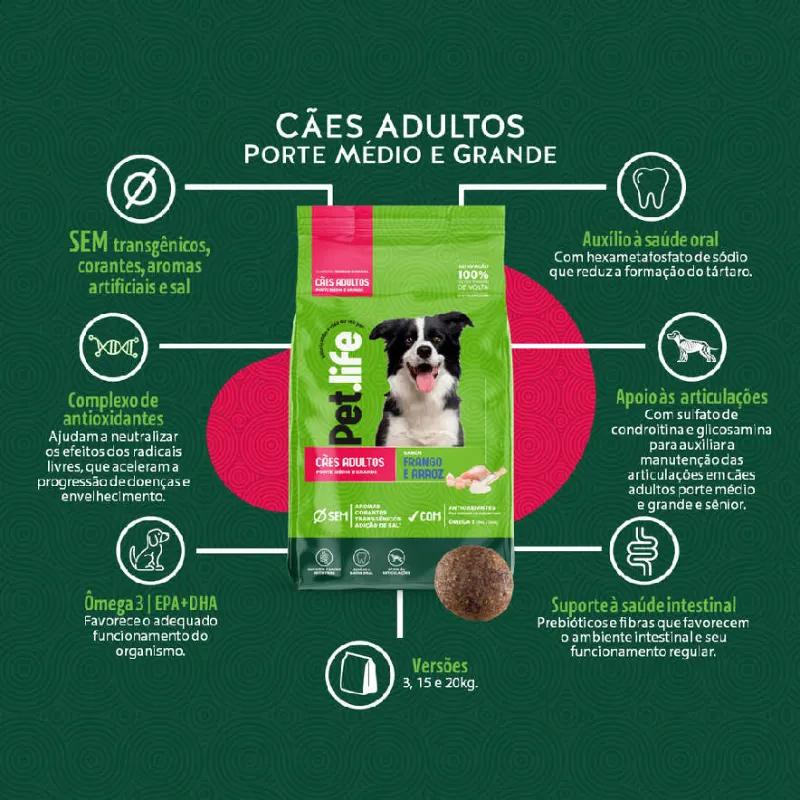 Ração Pet life Frango Arroz Cães Adultos Médio/Grande