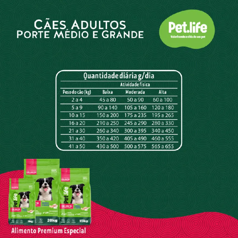 Ração Pet life Frango Arroz Cães Adultos Médio/Grande