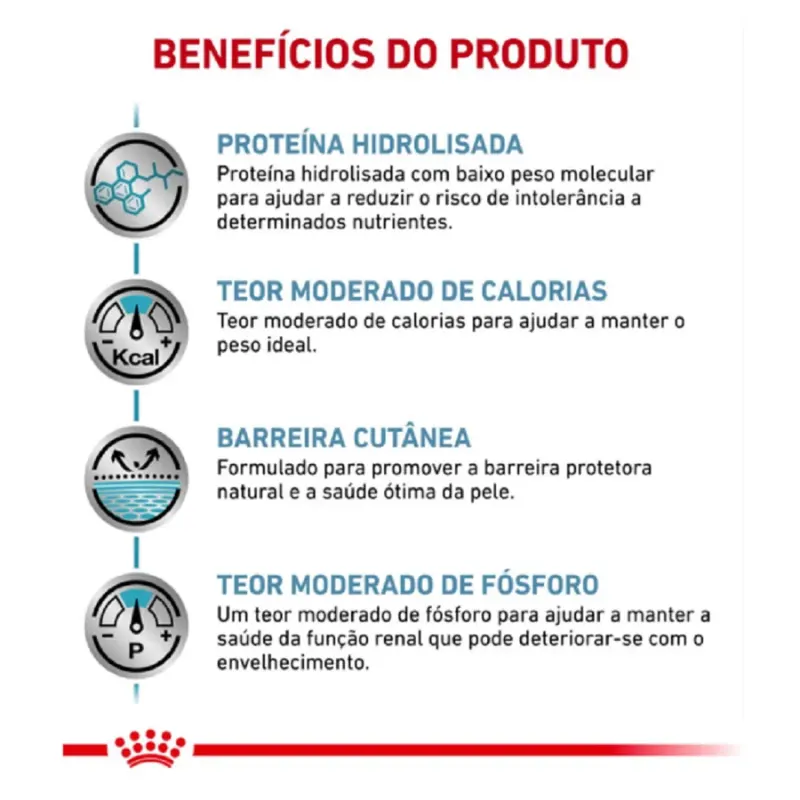 Ração Royal Canin Hypoallergenic Moderate Calorie Cães Adultos 10,1kg