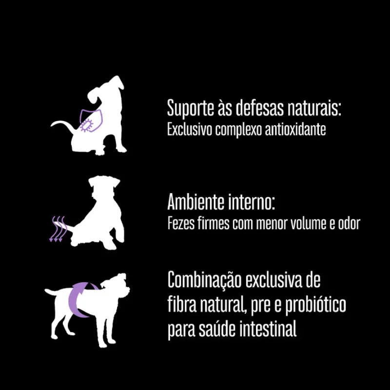 Ração Equilíbrio para Cães Adultos de Pequeno Porte Sabor Frango