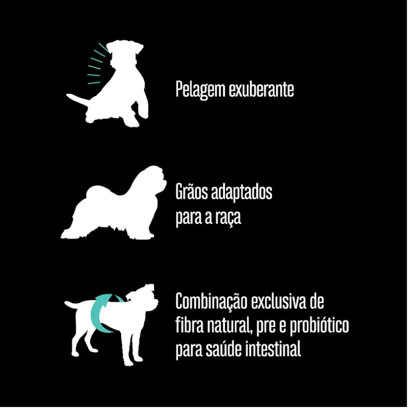 Ração Equilíbrio Maltês para Cães Adultos de Porte Pequeno Sabor Frango 2,5 Kg