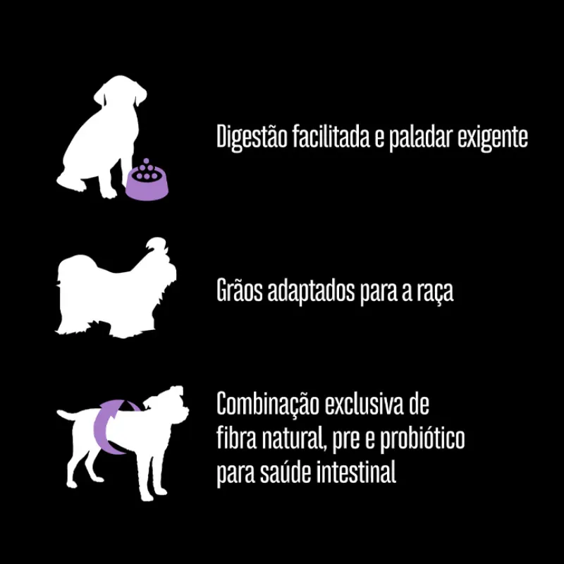 Ração Equilíbrio para Cães Adultos Shih Tzu Sabor Frango