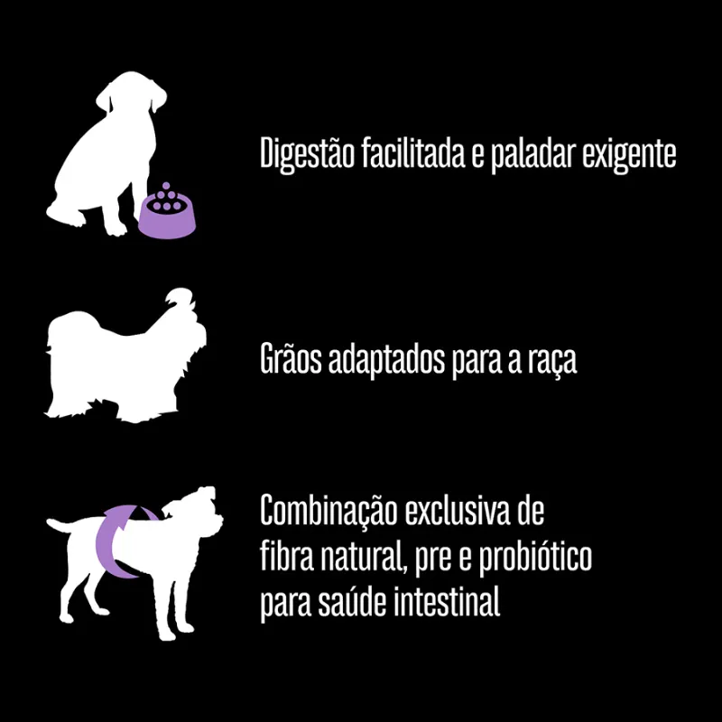 Ração Equilíbrio para Cães Adultos Shih Tzu Sabor Frango