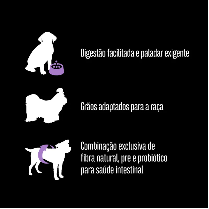 Ração Equilíbrio para Cães Adultos Shih Tzu Sabor Frango