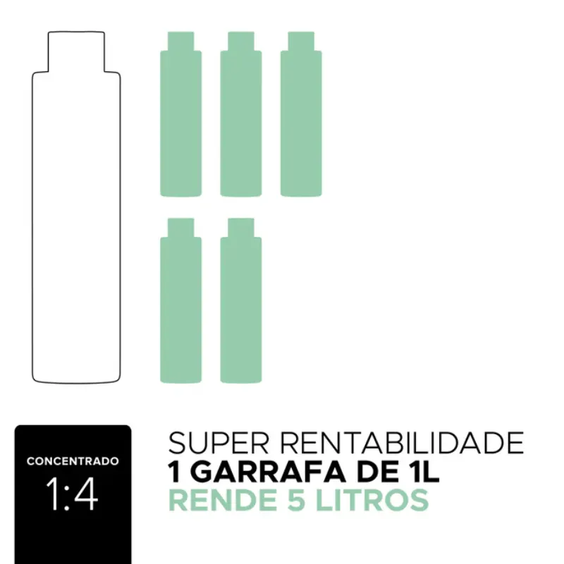 Spetialist Dermo Shampoo Antirresíduos 1 l