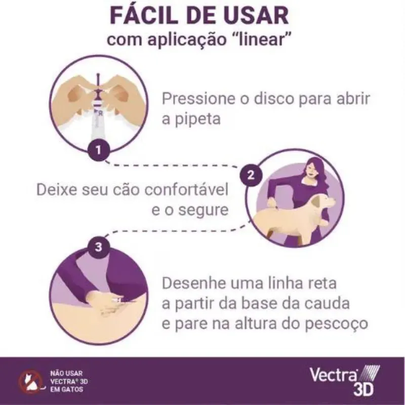 Antipulgas e Carrapatos Ceva Vectra 3D Cães de 40 a 67Kg