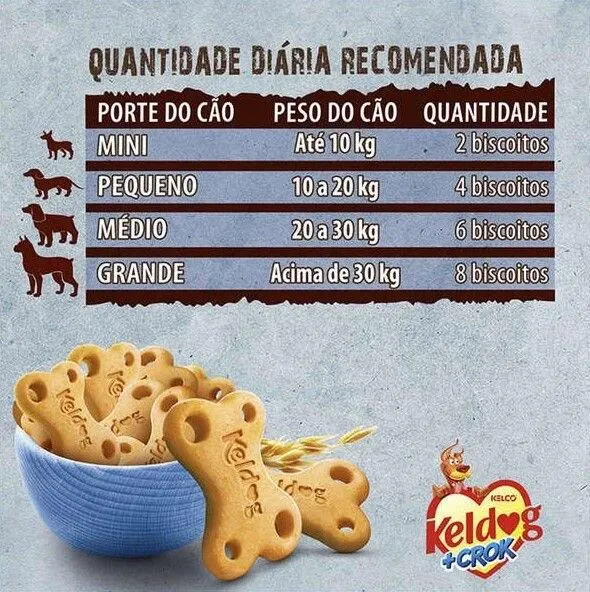 Biscoito Keldog +Crok Original Para Cães Adultos 400g