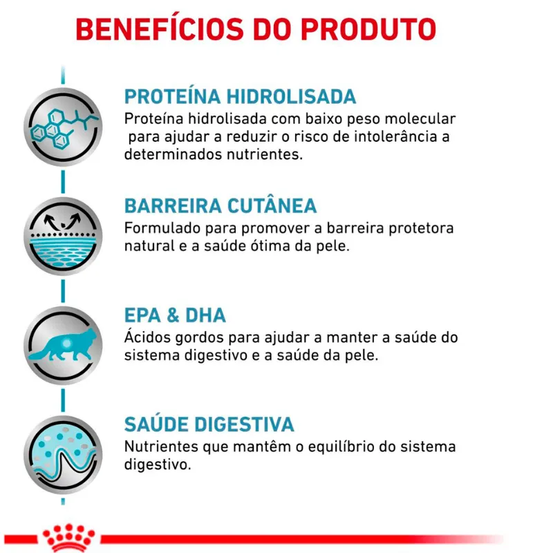 Ração Royal Canin Veterinary Diet Hypoallergenic para Gatos 400 g