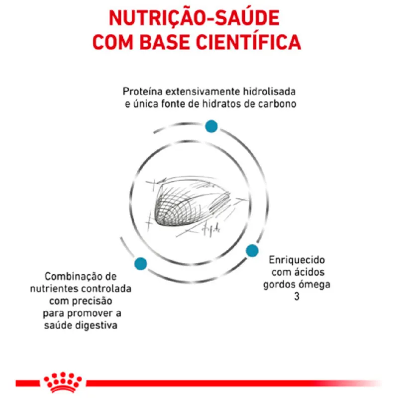 Ração Royal Canin Veterinary Diet Hypoallergenic para Gatos 400 g