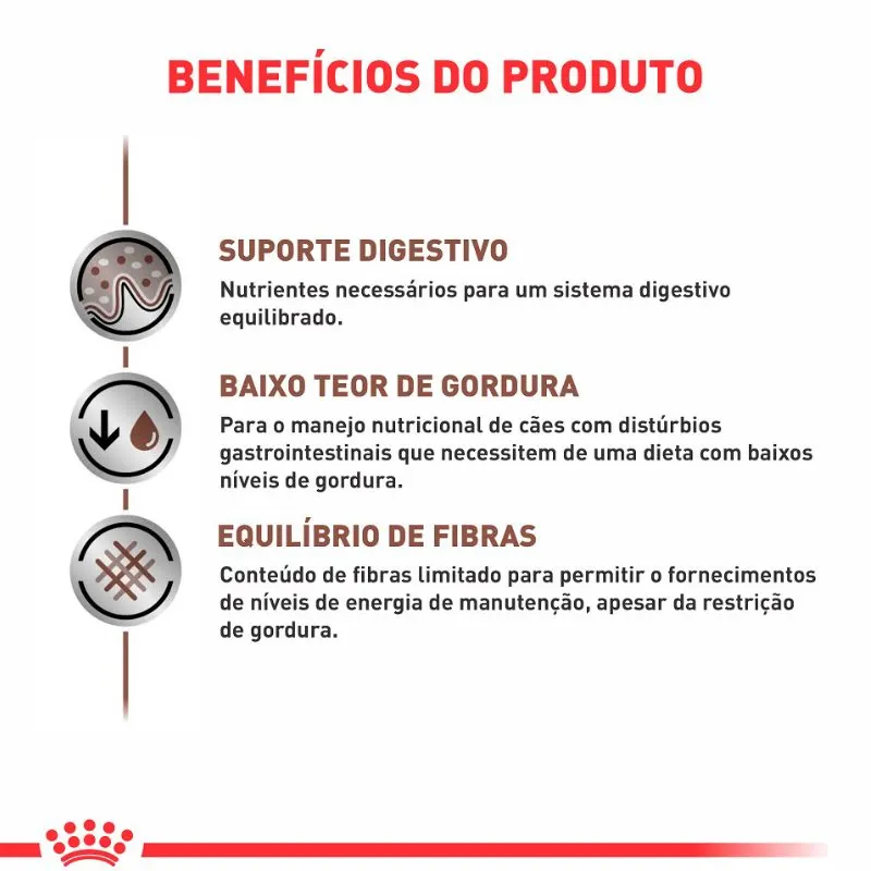 Ração Úmida Royal Gastrointestinal Low Fat Cães Adultos 420 g