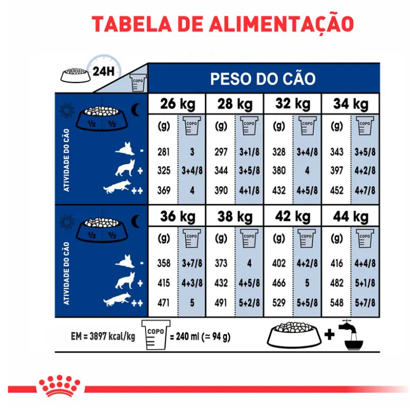 Ração Royal Canin Maxi Adult 5+ para Cães Adultos de Porte Grande 15kg