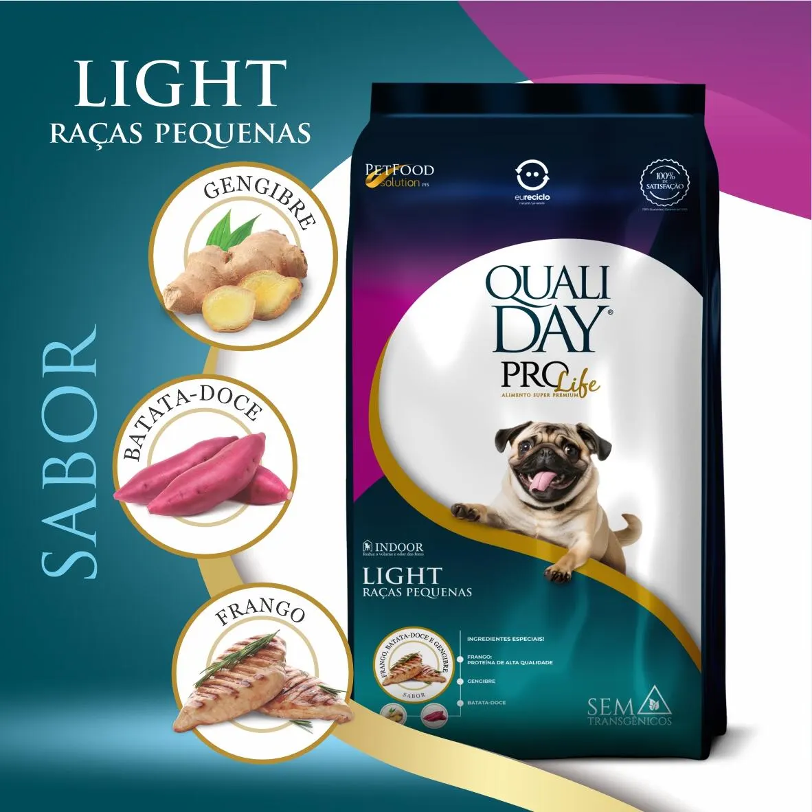 Ração Qualiday Prolife Light Raças Pequenas