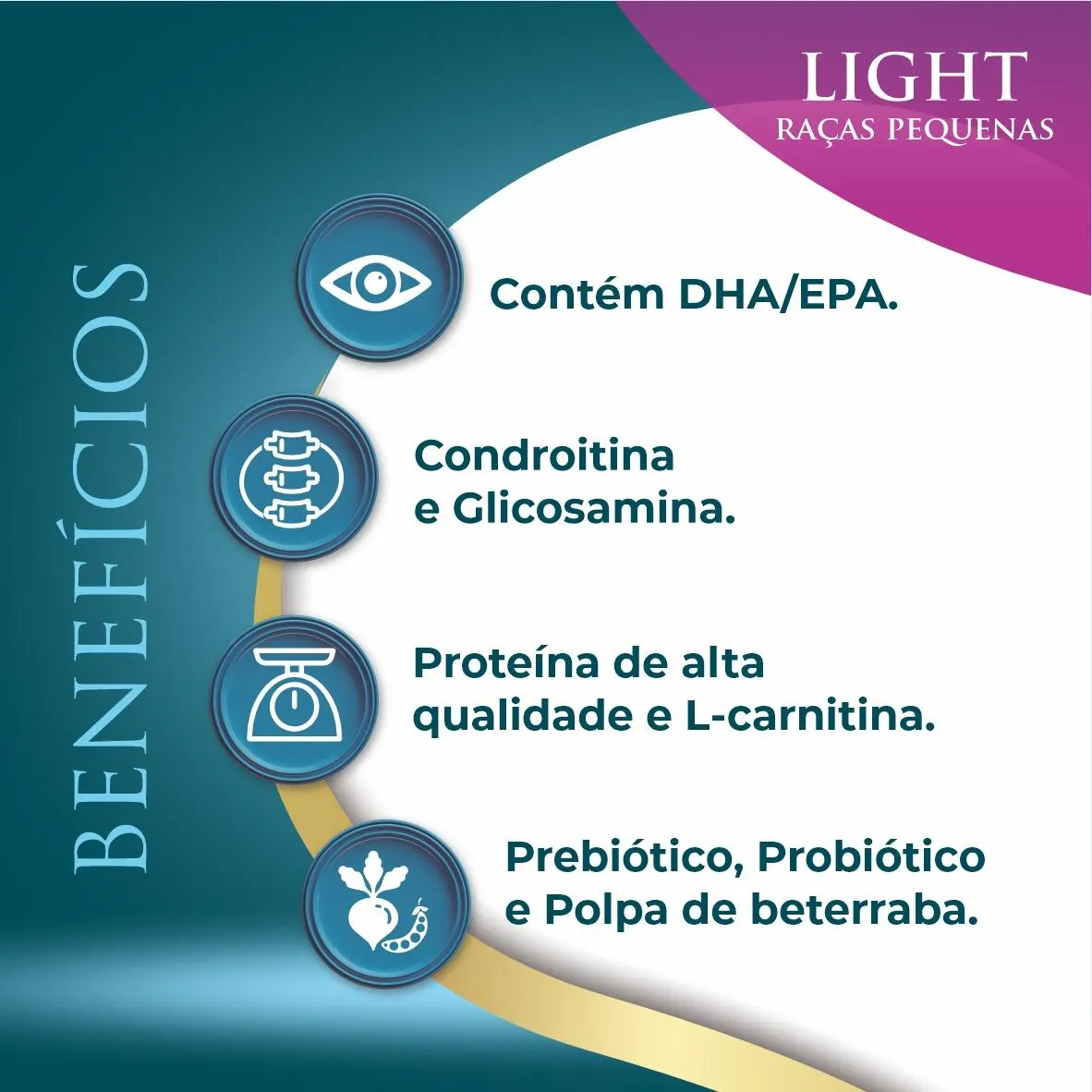 Ração Qualiday Prolife Light Raças Pequenas