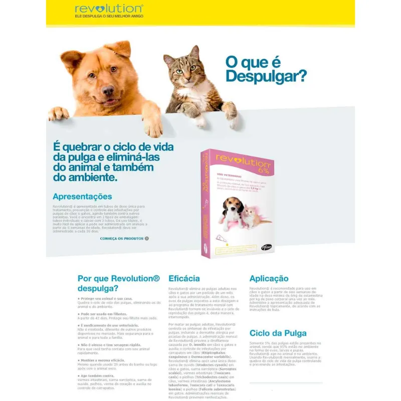 Revolution Antipulgas 12% Cães 10,1 A 20 Kg