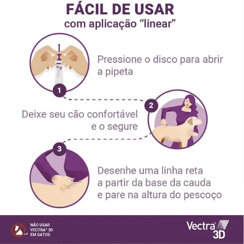 Antipulgas e Carrapatos Ceva Vectra 3D para Cães de 1,5 a 4 Kg - 0,8 ml