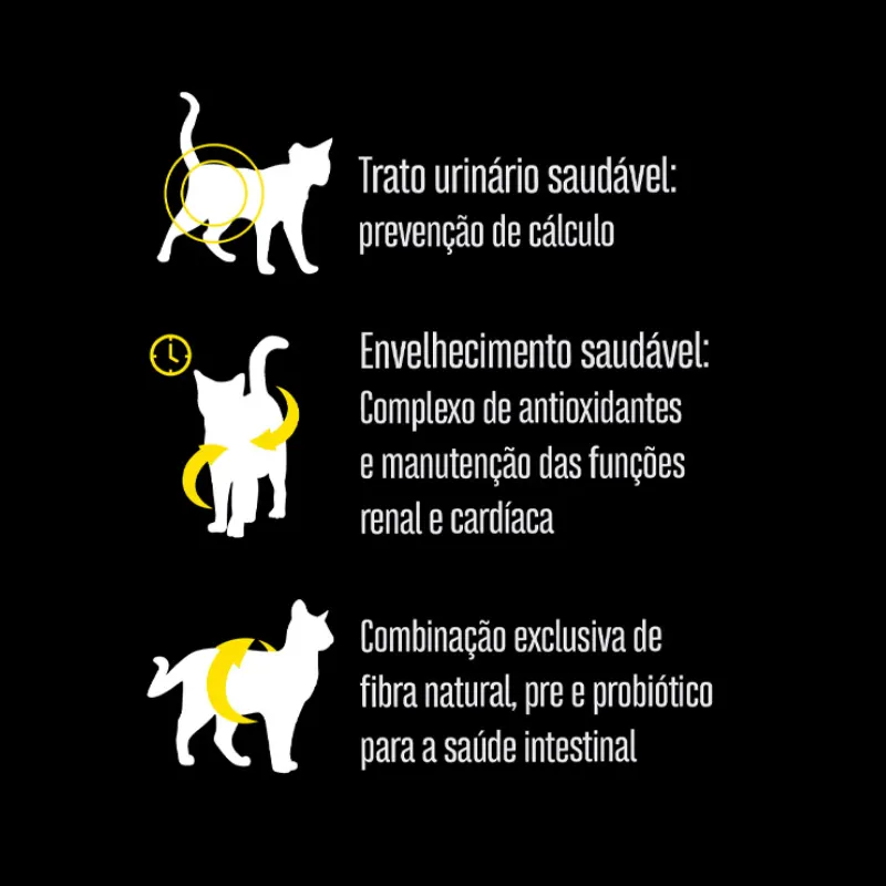 Ração Equilíbrio para Gatos Adultos Sênior Sabor Frango 1,5 Kg