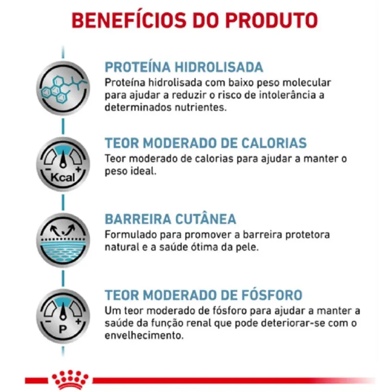 Ração Royal Canin Hypoallergenic Moderate Calorie Cães Adultos 2 kg