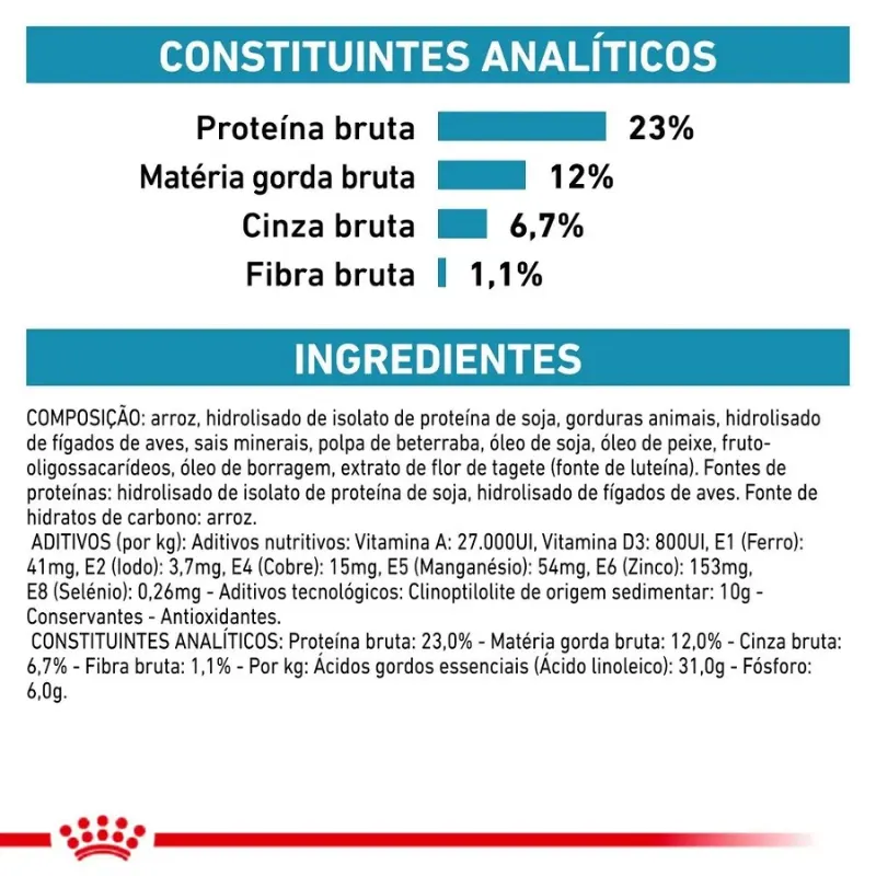 Ração Royal Canin Hypoallergenic Moderate Calorie Cães Adultos 2 kg