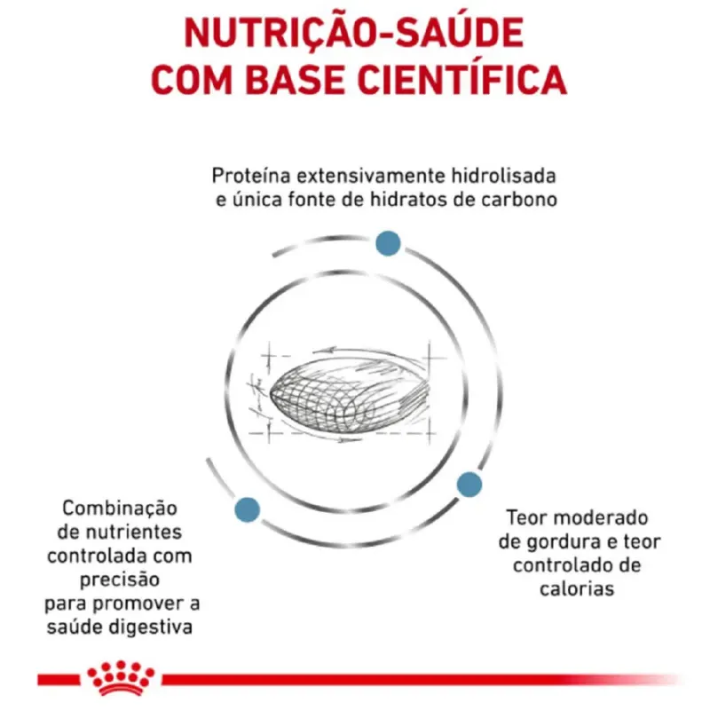 Ração Royal Canin Hypoallergenic Moderate Calorie Cães Adultos 2 kg