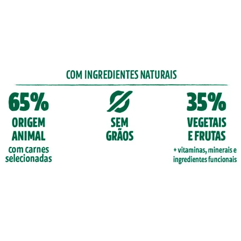 Ração Guabi Natural Grain Free Cão Adt Mini e Pequeno Salmão e Lentilha