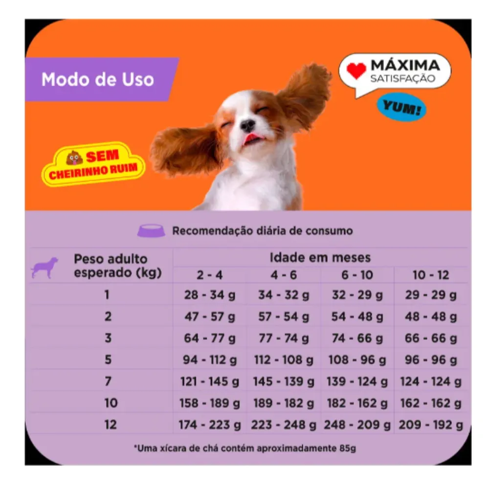 Ração Max Cães Filhotes Porte Pequeno Frango e Arroz 10,1 Kg