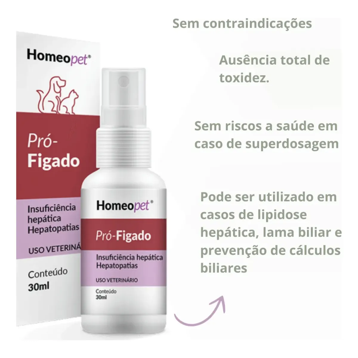 Sistema de Terapia Homeopet Cães e Gatos  Pró-Fígado - 30 ml
