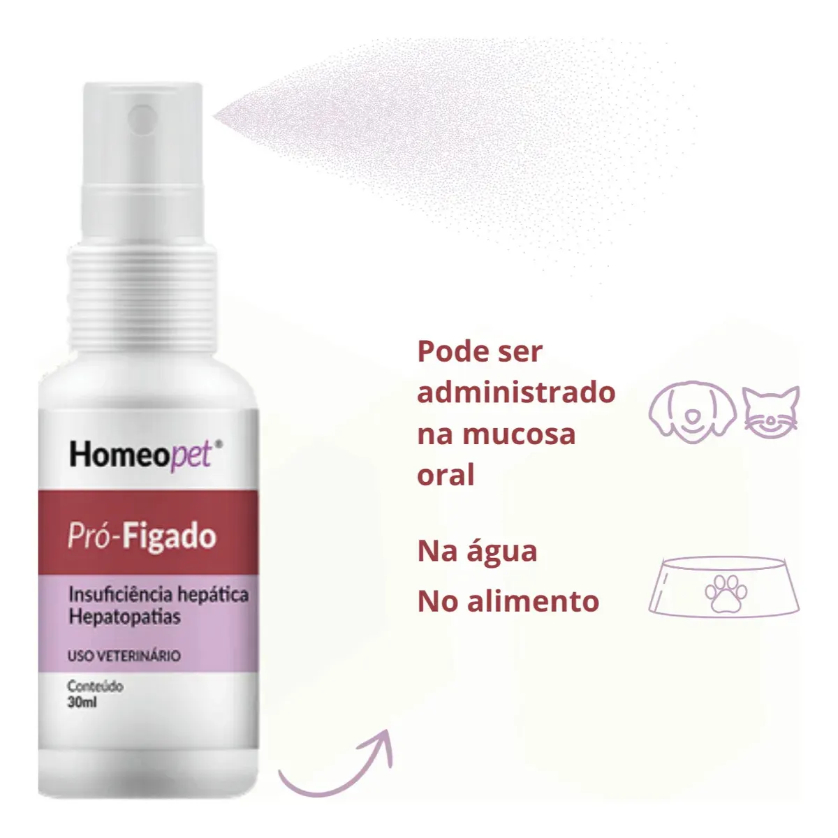 Sistema de Terapia Homeopet Cães e Gatos  Pró-Fígado - 30 ml