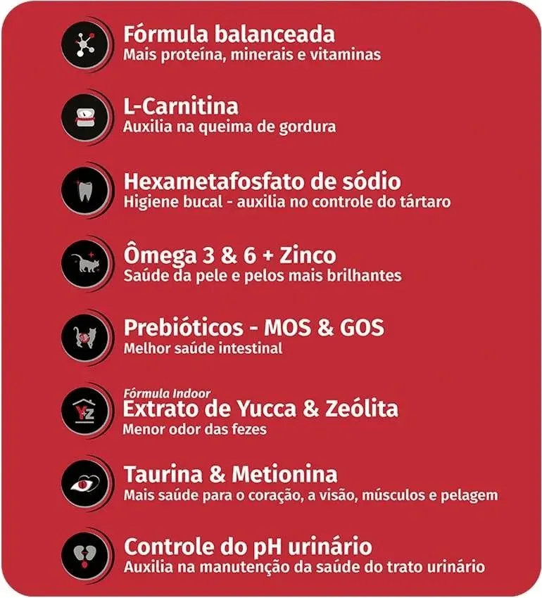 Ração Finotrato Prime para Gatos Castrados Salmão