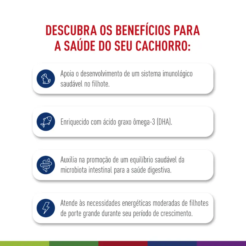 Ração Seca Royal Canin Maxi Puppy para Cães Filhotes de Porte Grande 12 Kg