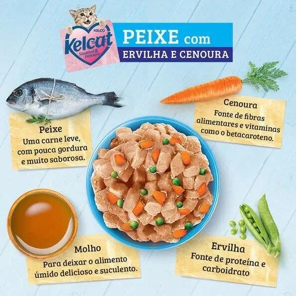 Ração Úmida Kelcat Sachê Peixe, Ervilha e Cenoura 85g
