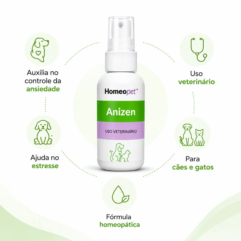 Sistema de Terapia Homeopet Anizen - 30ml