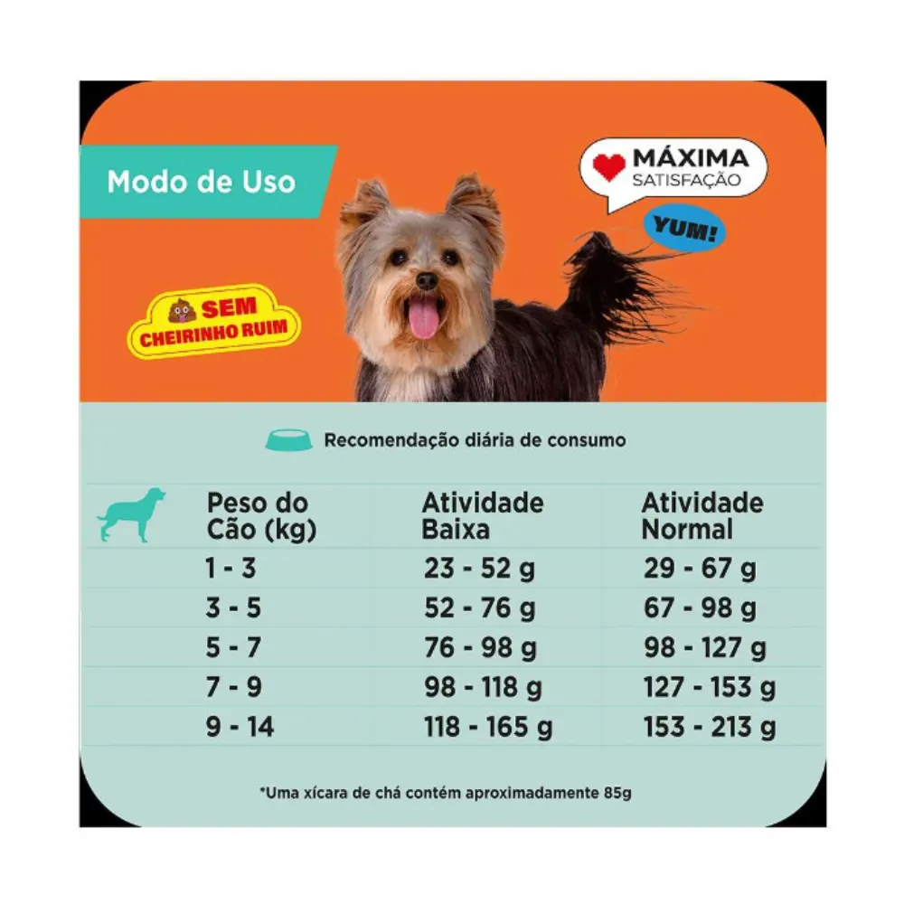 Ração Seca Max Carne e Arroz para Cães de Porte Pequeno 15 Kg
