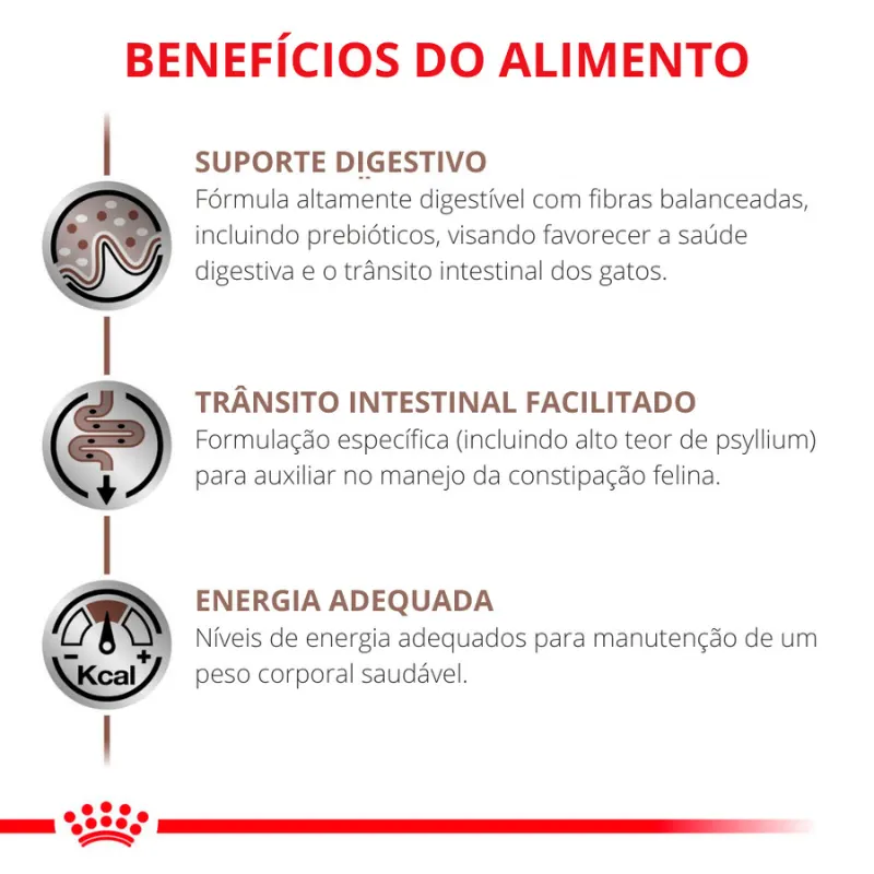Ração Royal Canin Veterinary Diet Hepatic para Gatos Adultos 1,5 Kg