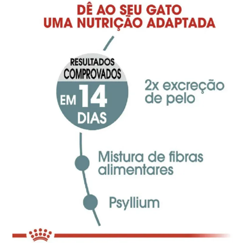 Ração Royal Canin Bolas de Pelo Gatos Adultos 3 Kg