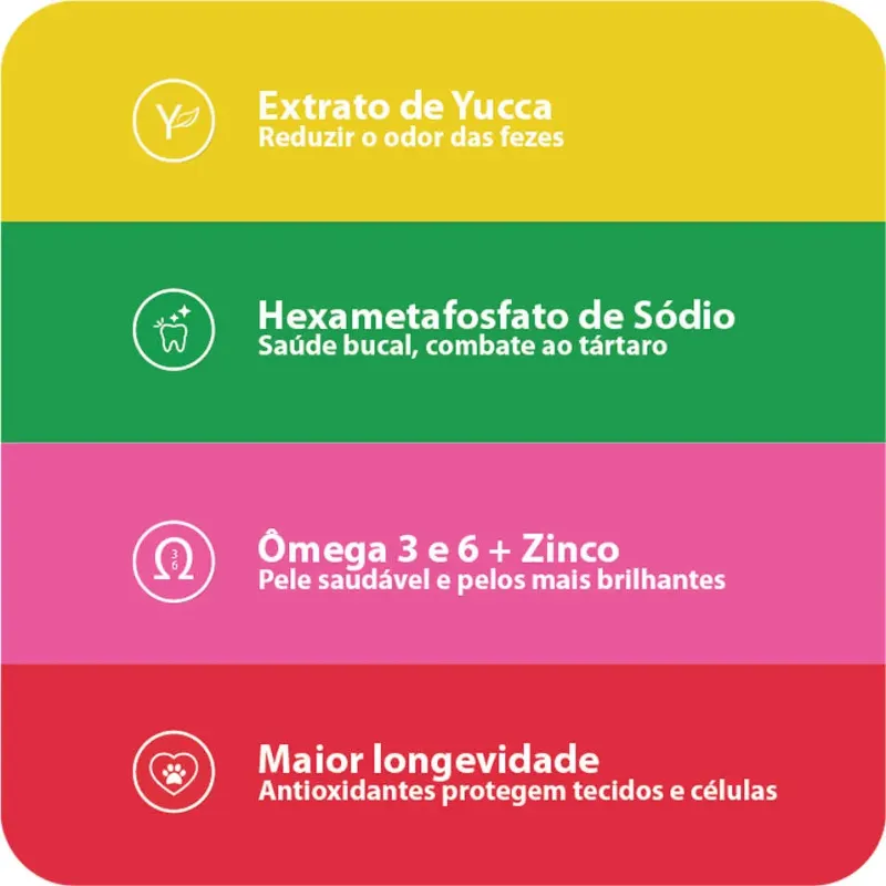 Ração Besser Natural para Cães Adultos