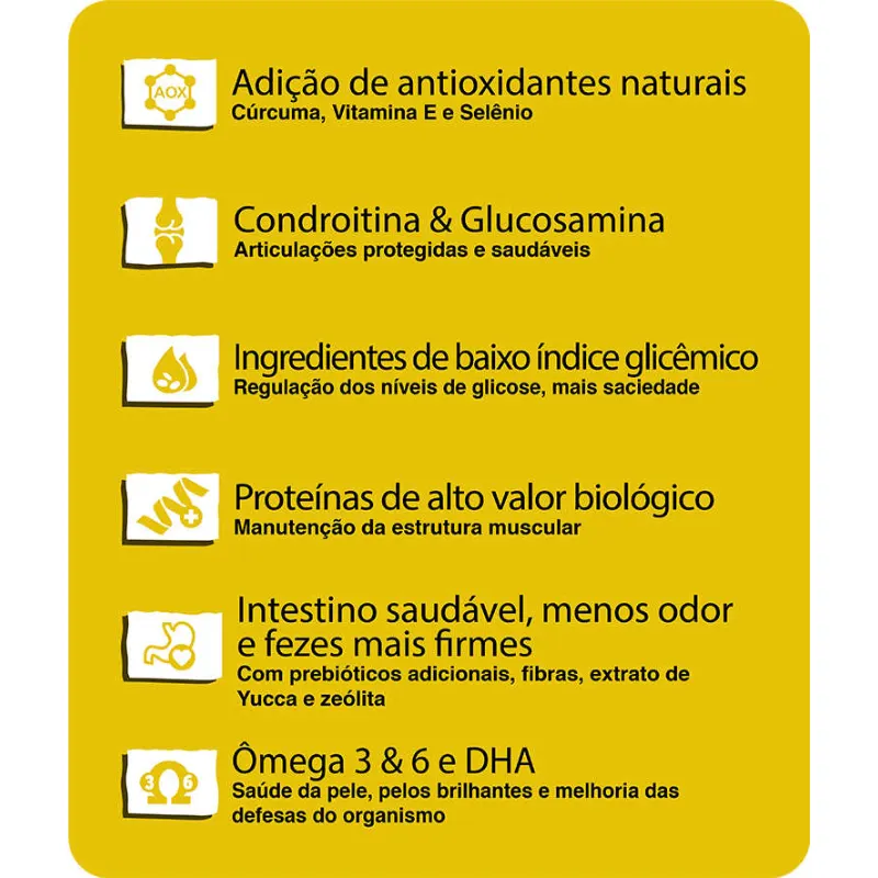 Ração Finotrato Nature para Cães Filhotes Raças Pequenas e Médias