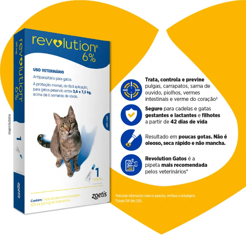 Antipulgas Revolution 6% para Gatos de 2,6kg a 7,5kg 1 pipeta