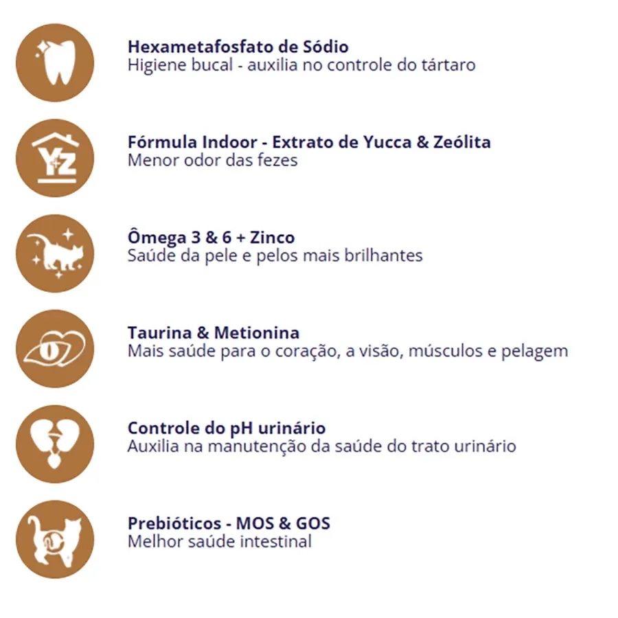 Ração Finotrato Prime para Gatos Adultos Frango